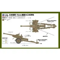 1/35 Scale Model Kit - Grand Armor Series
