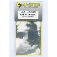1/48 Scale Model Kit - Grade Up Parts