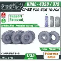1/35 Scale Model Kit - Detail-Up Parts