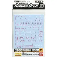 Gundam Models - NEW MOBILE REPORT GUNDAM WING