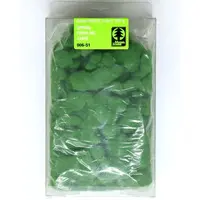 Plastic Model Supplies - Scenic Materials