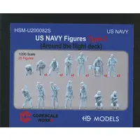 1/200 Scale Model Kit - Grade Up Parts