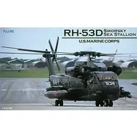 1/72 Scale Model Kit - F series