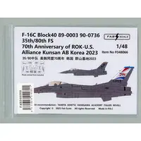 1/48 Scale Model Kit - Grade Up Parts / F-16 Fighting Falcon