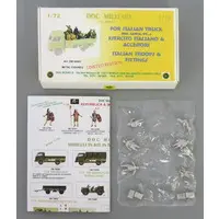 1/72 Scale Model Kit - Grade Up Parts