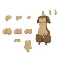 Plastic Model Kit - KEMOPLA Series