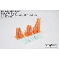 1/48 Scale Model Kit - Grade Up Parts