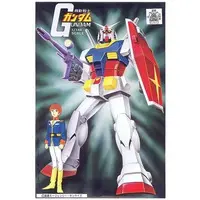Gundam Models - MOBILE SUIT GUNDAM