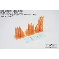 1/72 Scale Model Kit - Grade Up Parts