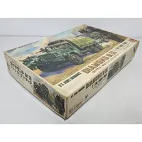 Requested item (Proxy auction)