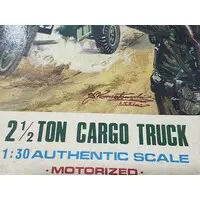 Requested item (Proxy auction)