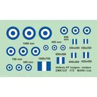1/72 Scale Model Kit - Fighter aircraft model kits